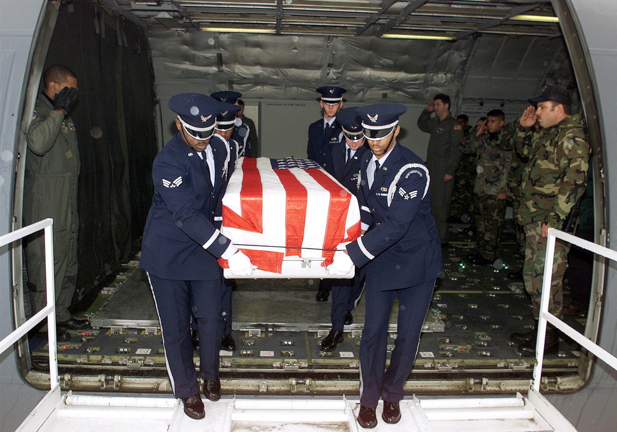 What All To Do When Someone Dies?