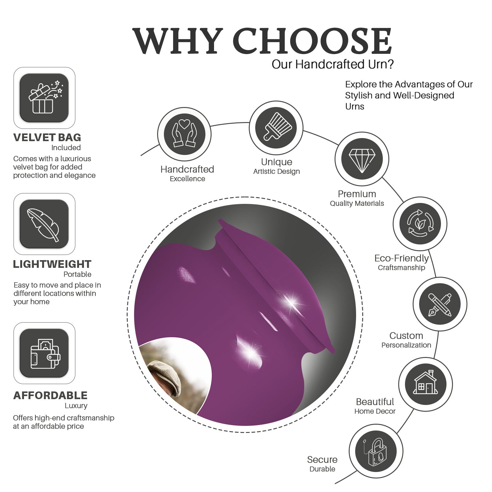 Plum Portrait Customizable Urn for Human Ashes - Plain Purple Urn Cremation Urn