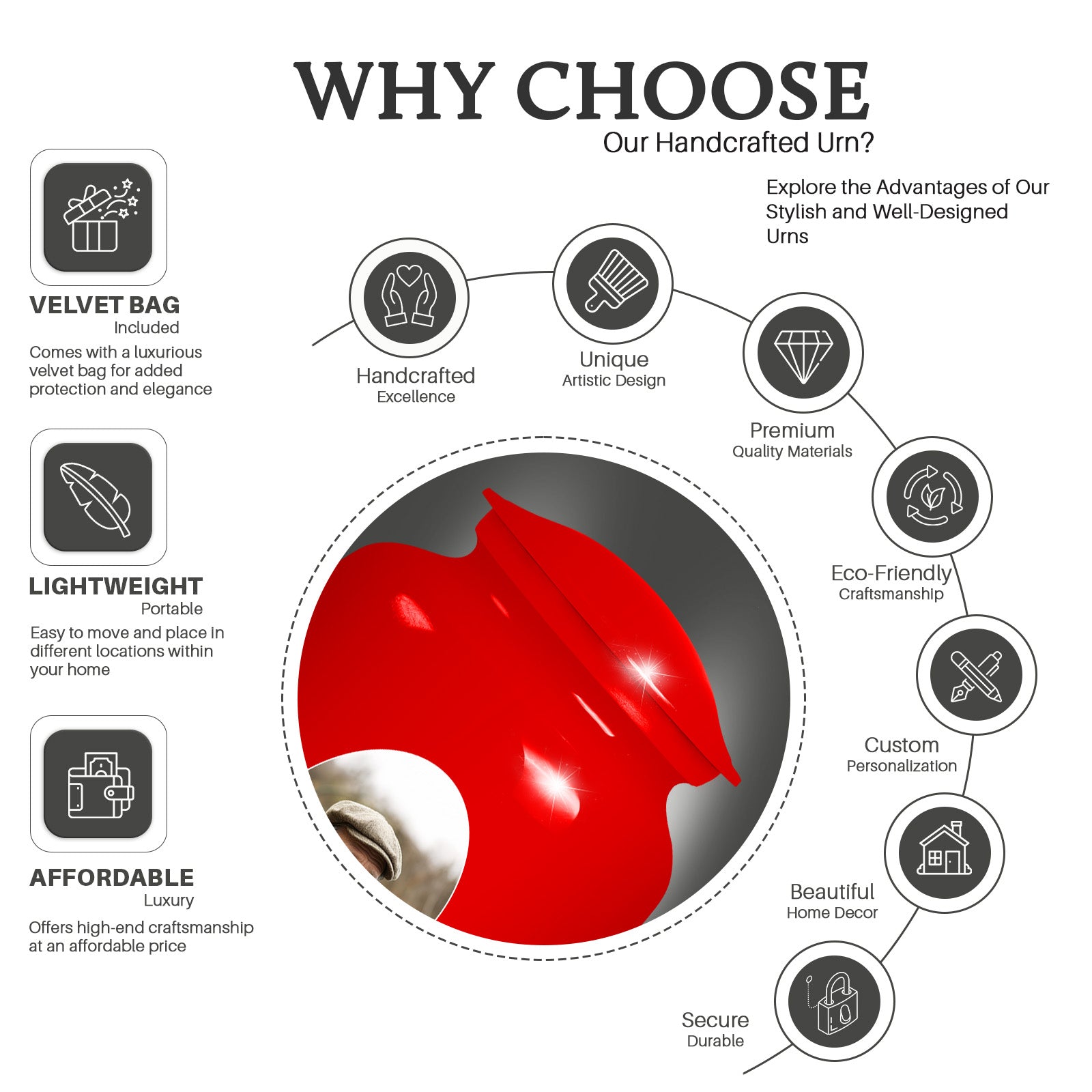 Red Portrait Customizable Large Urn for Human Ashes - Plain Urn For Cremation ash