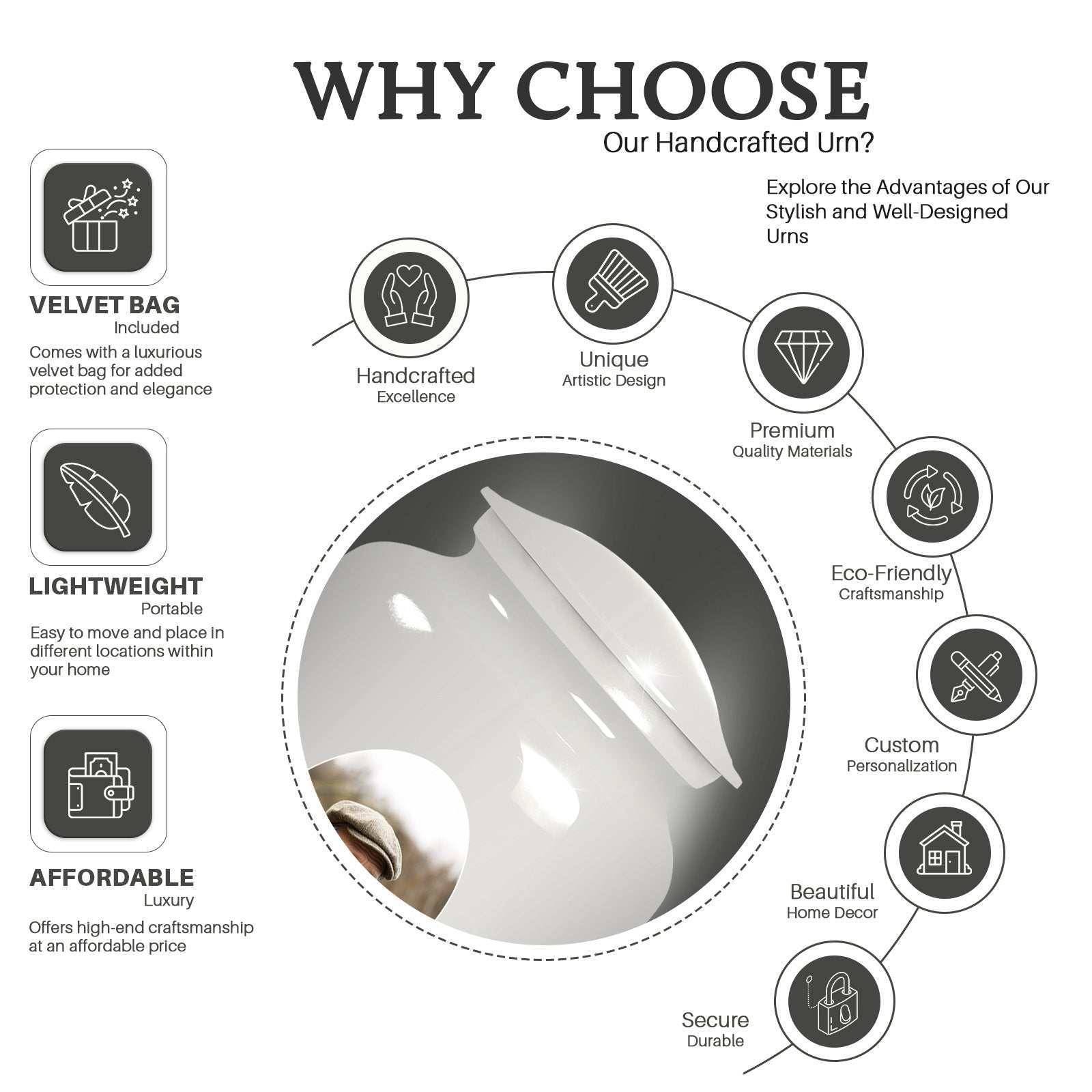 Plain White Portrait Customizable Large Urn for Human Ashes - Plain White Urn For Funeral