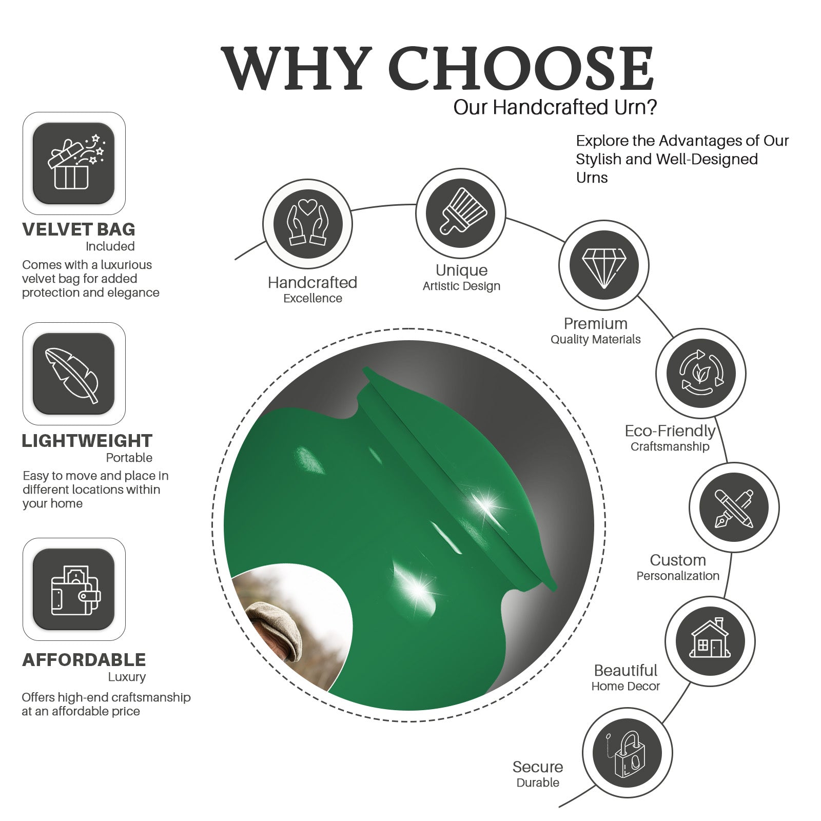 Plain Sea Green Portrait Customizable Urn for Human Ashes - Plain Funeral Urn