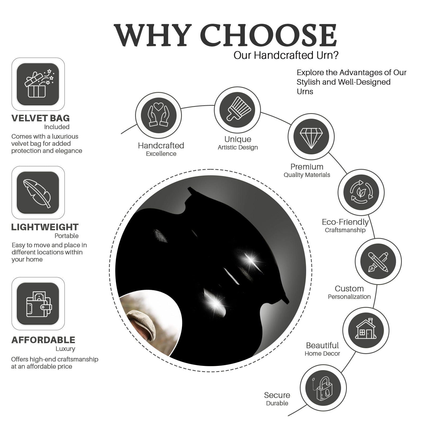 Plain Black Portrait Customizable Urn for Human Ashes- Black Urn For Cremation