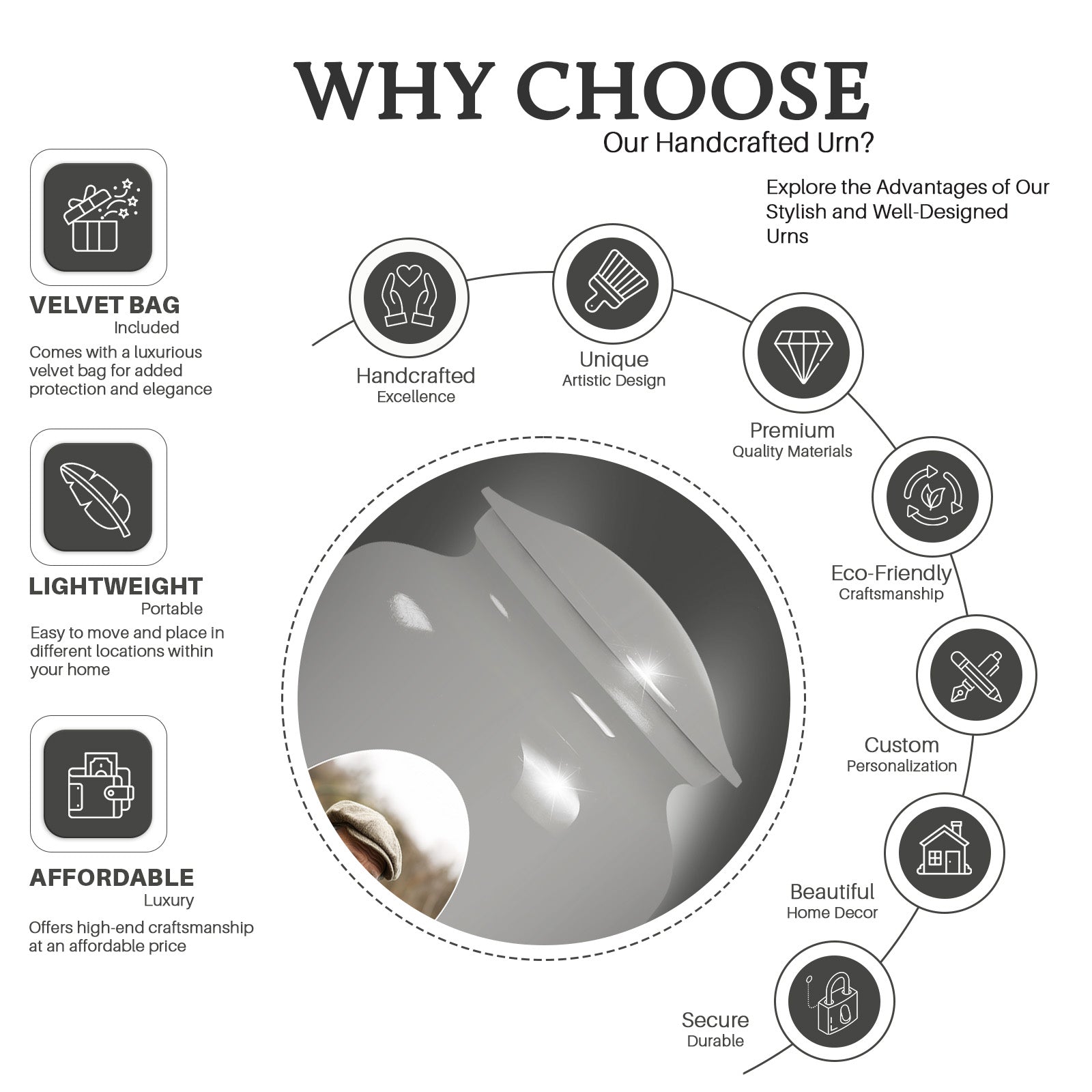 Silver Portrait Customizable Urn for Human Ashes - Plain Memorial Cremation Urn