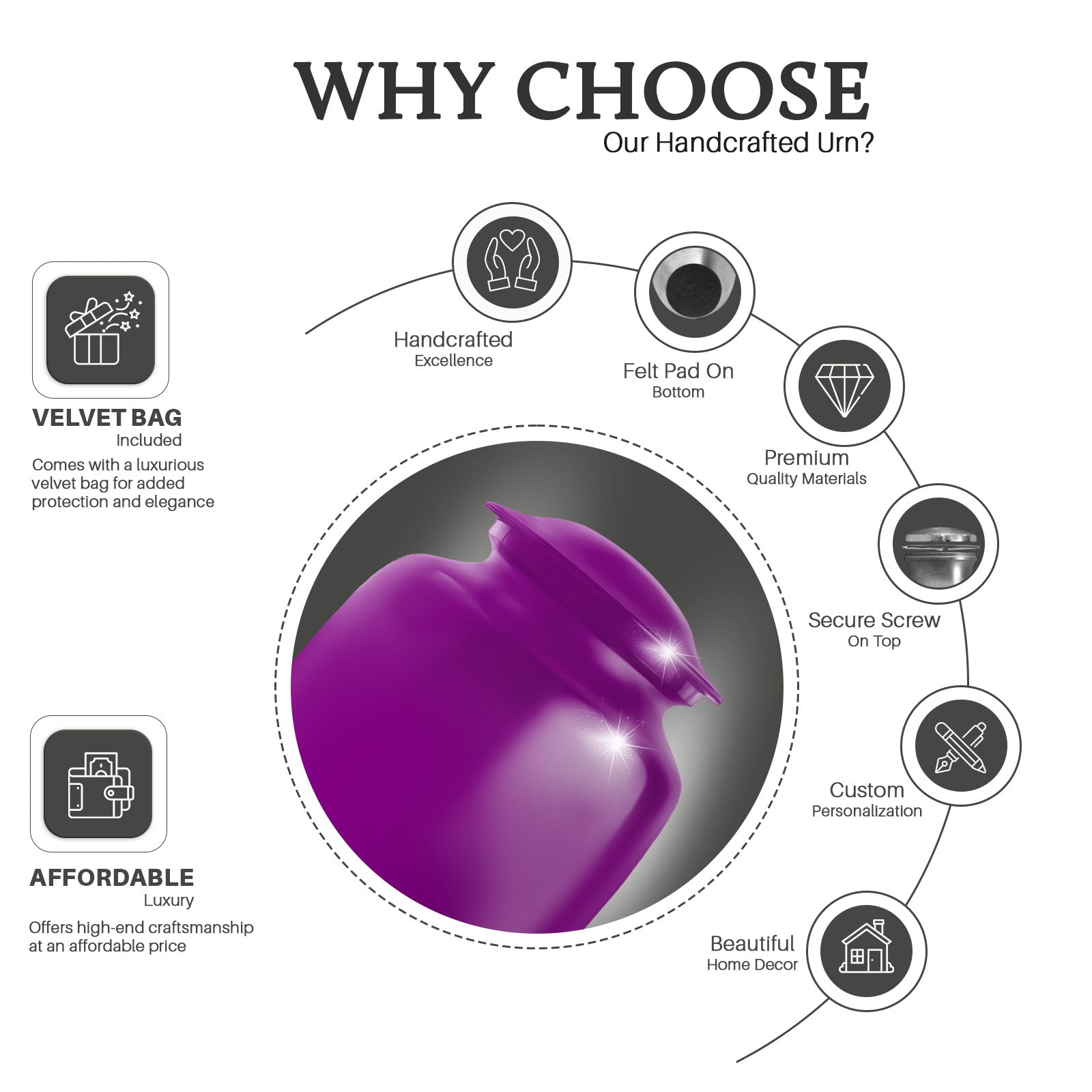 Purple Customizable Urn for Ashes – Personalized Purple Memorial Urn