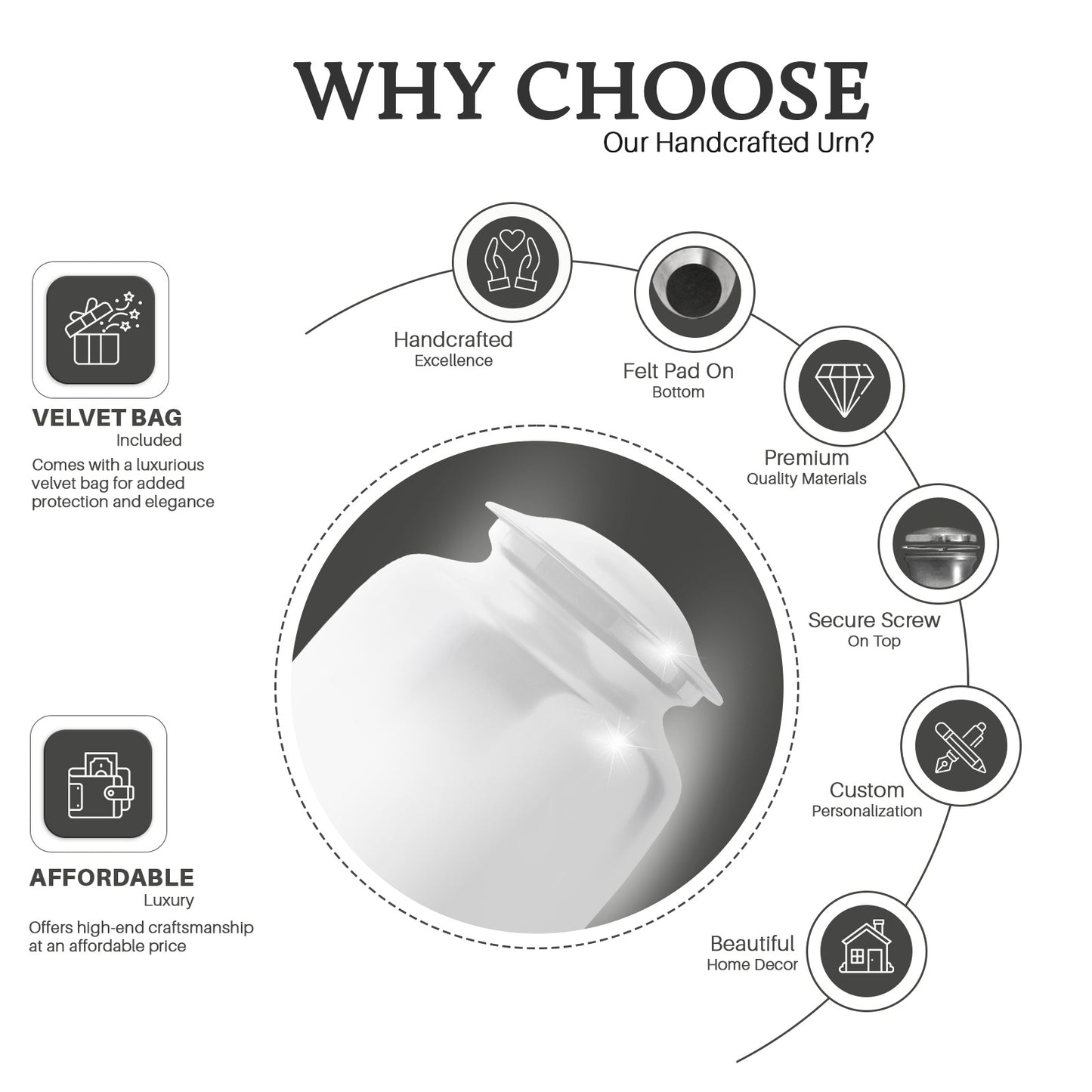White Personalized White Cremation Urn for Human Ashes - Yatskia
