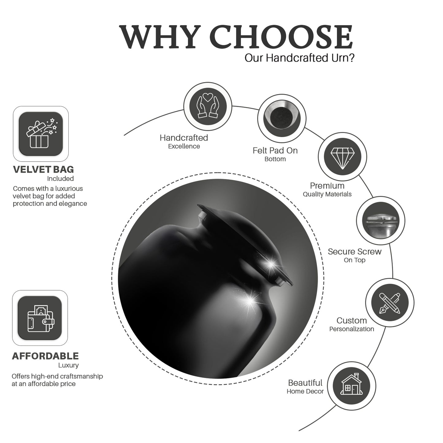 Black Personalized Artistic Cremation Urn for Human Ashes - 10-inch, 200 cu in - Yatskia