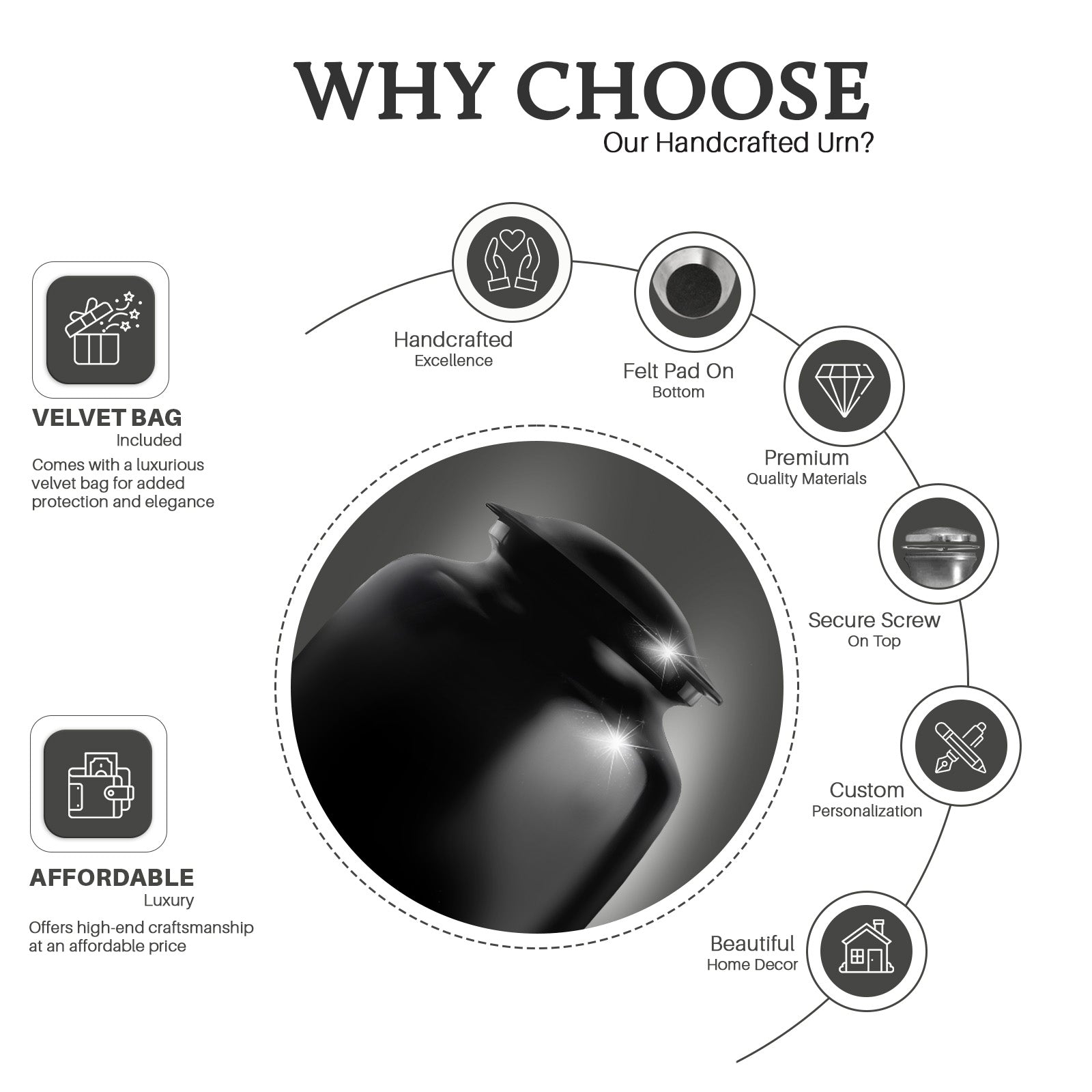 Black Custom Cremation Urn for Ashes - Customizable Urns For Ashes