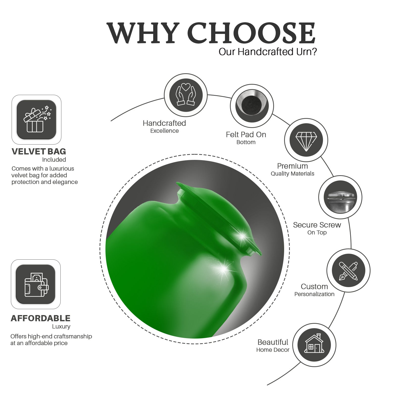 Green Custom Urn for Ashes – Personalized Plain Memorial Urns for Adults